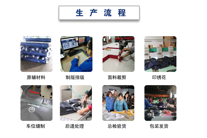 夏季廣告T恤衫生產流程.jpg